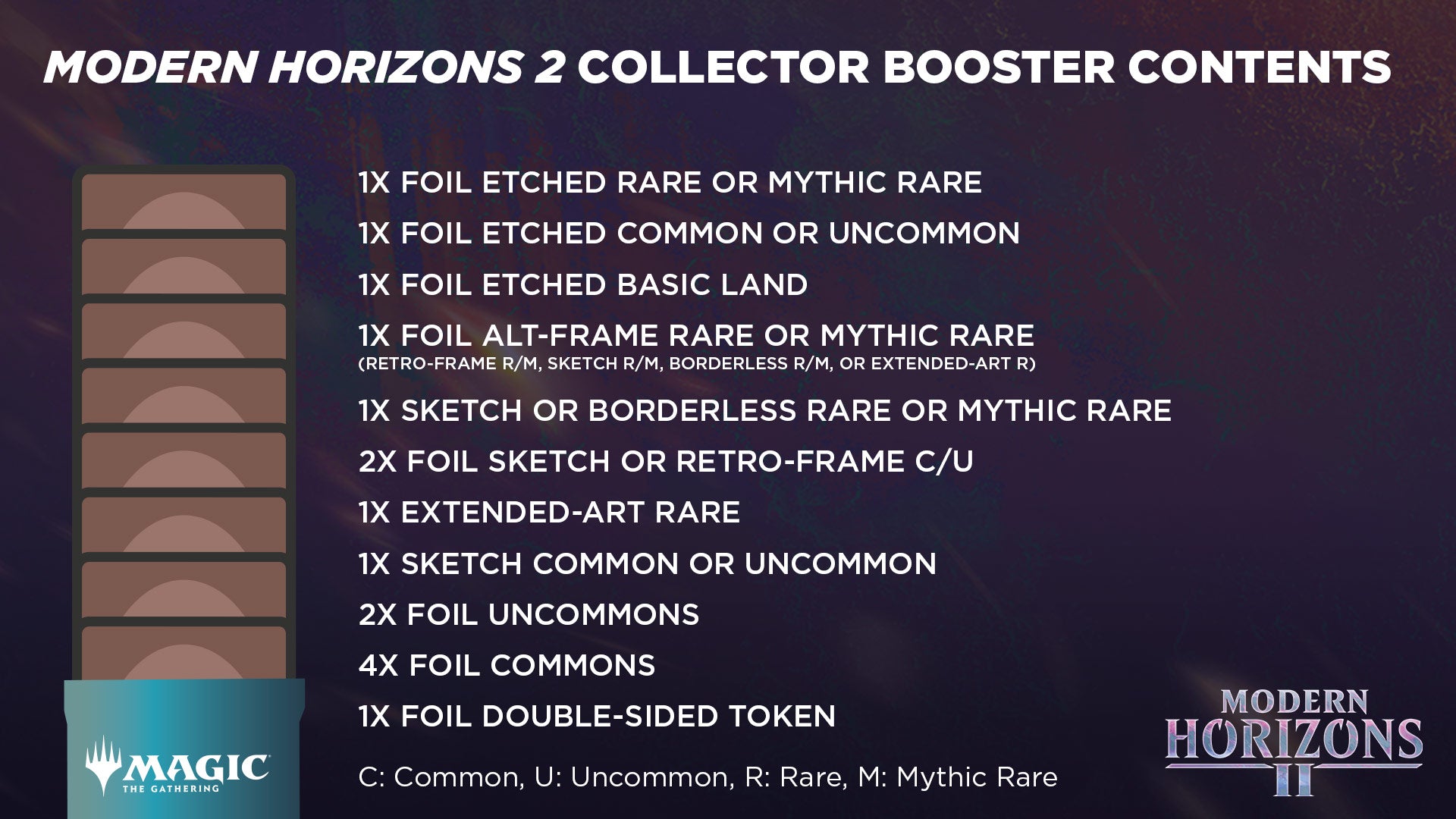 Modern Horizons 2 - Collector Booster Box | GrognardGamesBatavia