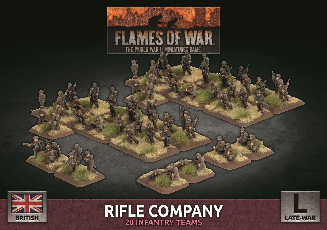 British Rifle Company | GrognardGamesBatavia