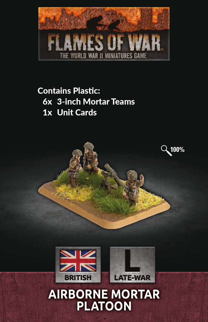 Airborne Mortar Platoon (British) | GrognardGamesBatavia