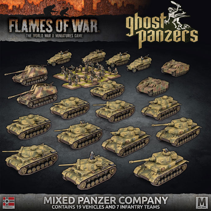 German Mixed Panzer Company (GEAB24) | GrognardGamesBatavia