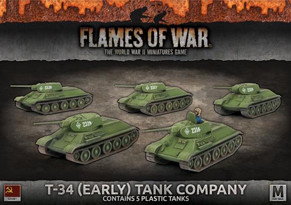 T-34 Early Tank Company | GrognardGamesBatavia