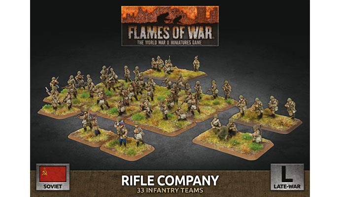 Soviet Rifle Company | GrognardGamesBatavia