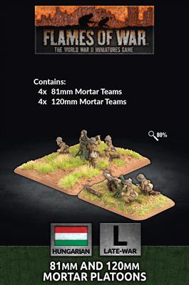 Hungarian 81mm and 120mm Mortar Platoons | GrognardGamesBatavia