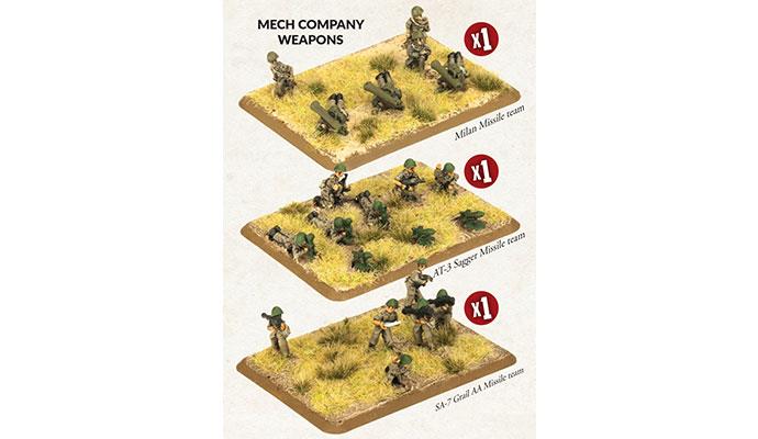 Iraqi Mech Company Weapons | GrognardGamesBatavia