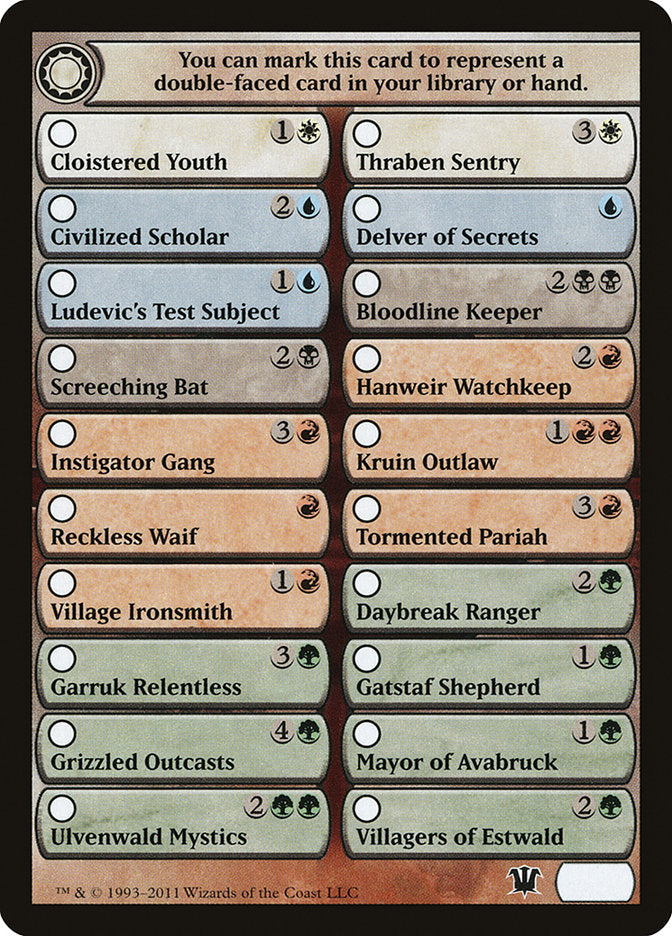 Innistrad Checklist [Innistrad Tokens] | GrognardGamesBatavia