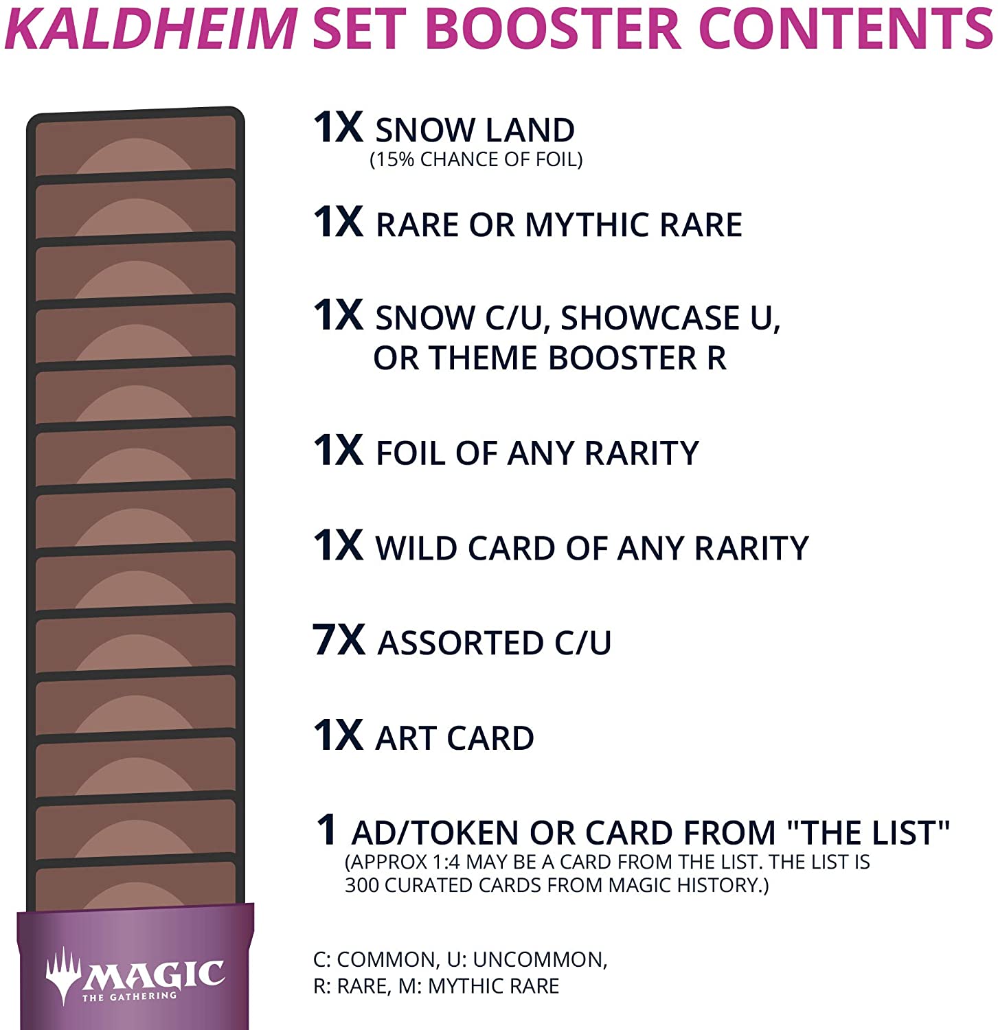 Kaldheim - Set Booster Pack | GrognardGamesBatavia