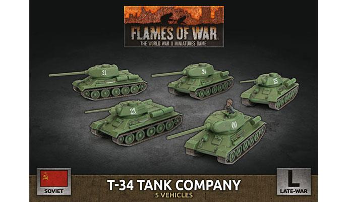 T-34 Tank Company | GrognardGamesBatavia