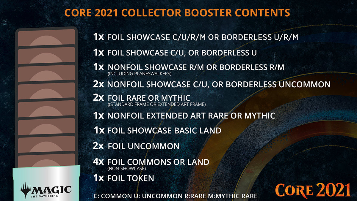 Core Set 2021 - Collector Booster Box | GrognardGamesBatavia