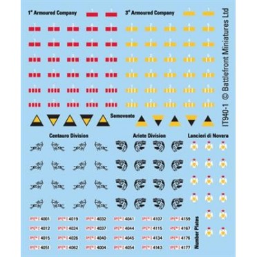 Flames of War Italian Decals | GrognardGamesBatavia