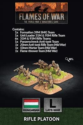 Hungarian Rifle Platoon | GrognardGamesBatavia